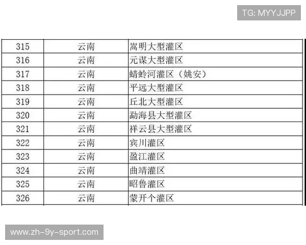 赛季中期球员体能监测报告显示恢复管理成效显著
